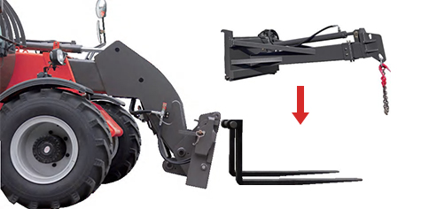 Versatile multi‑tool machine
