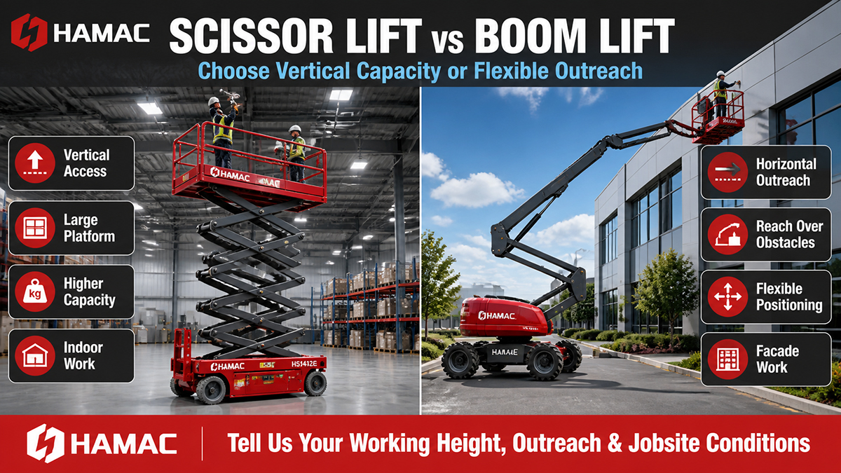 What Is the Difference Between a Scissor Lift and a Boom Lift?