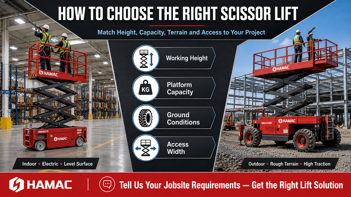 How to Choose the Right Scissor Lift for Your Project